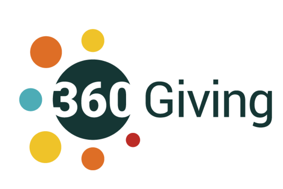 360 Giving Logo